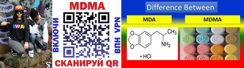как найти закладки  Кушва  нарко площадка формула  МДМА молли 